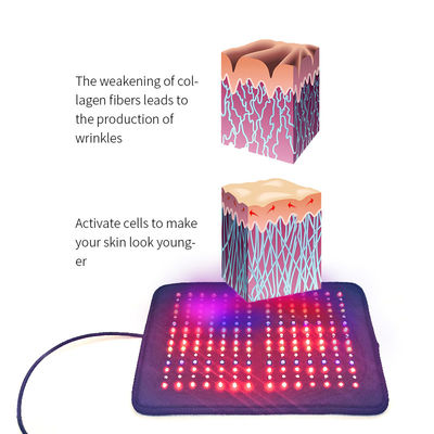 Protection de chauffage infrarouge adaptée aux besoins du client d'épaule du tapis 8W*2 de thérapie de lumière de couleur de LED